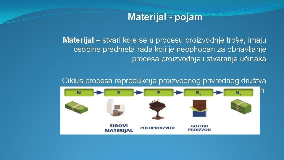 Materijal - pojam Materijal – stvari koje se u procesu proizvodnje troše, imaju osobine