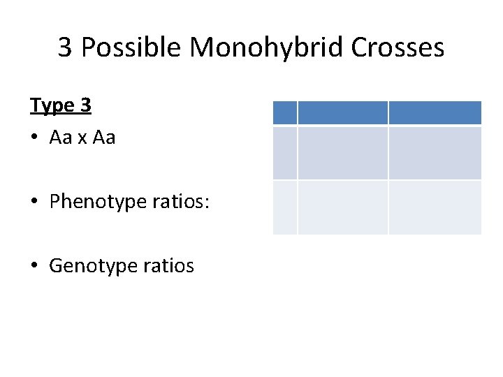 3 Possible Monohybrid Crosses Type 3 • Aa x Aa • Phenotype ratios: •