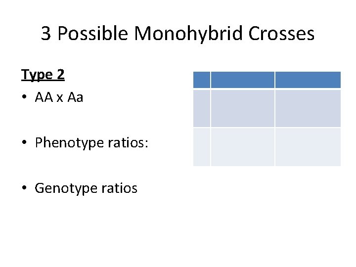 3 Possible Monohybrid Crosses Type 2 • AA x Aa • Phenotype ratios: •