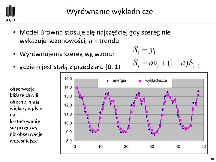 Wyrównanie wykładnicze • Model Browna stosuje się najczęściej gdy szereg nie wykazuje sezonowości, ani