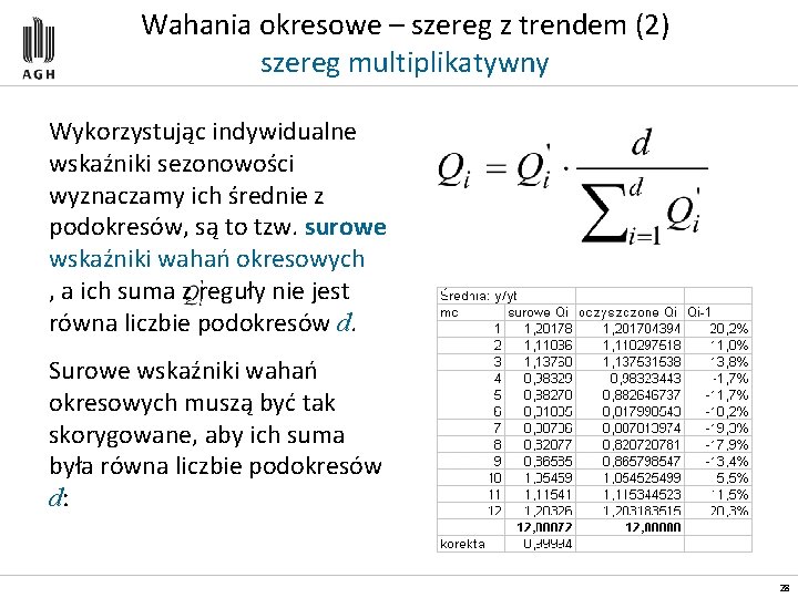 Wahania okresowe – szereg z trendem (2) szereg multiplikatywny Wykorzystując indywidualne wskaźniki sezonowości wyznaczamy