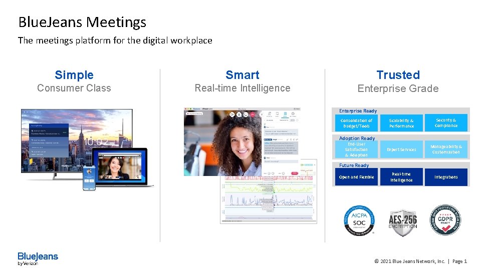 Blue. Jeans Meetings The meetings platform for the digital workplace Simple Smart Trusted Consumer