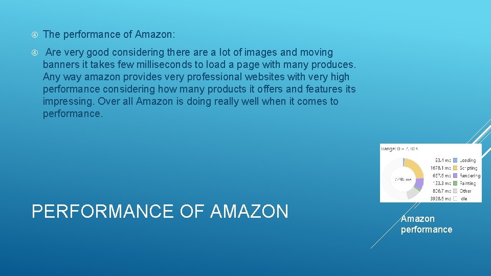  The performance of Amazon: Are very good considering there a lot of images