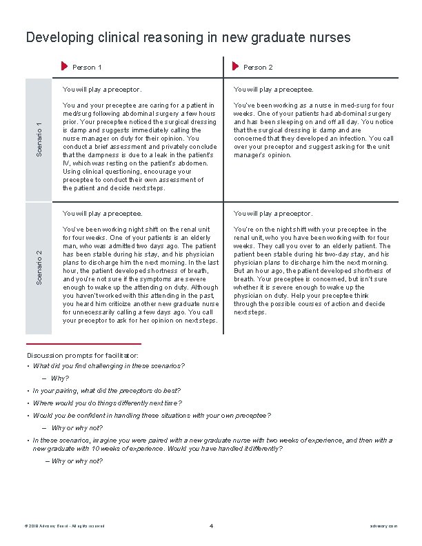 Developing clinical reasoning in new graduate nurses Scenario 2 Scenario 1 Person 2 You Developing clinical reasoning in new graduate nurses Scenario 2 Scenario 1 Person 2 You