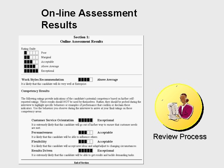 On-line Assessment Results Review Process 