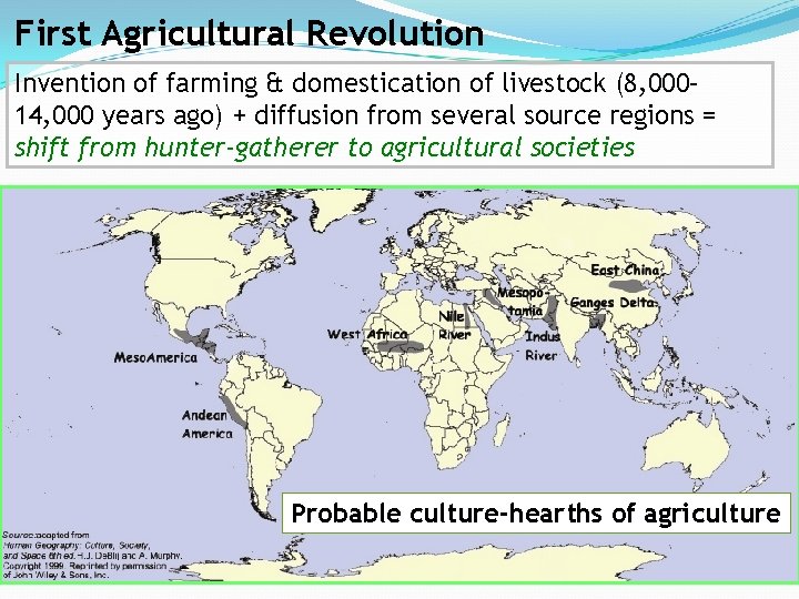 First Agricultural Revolution Invention of farming & domestication of livestock (8, 000– 14, 000