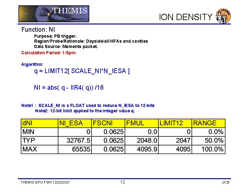 ION DENSITY Function: NI Purpose: PB trigger. Region/Probe/Rationale: Dayside/all/HFAs and cavities Data Source: Moments