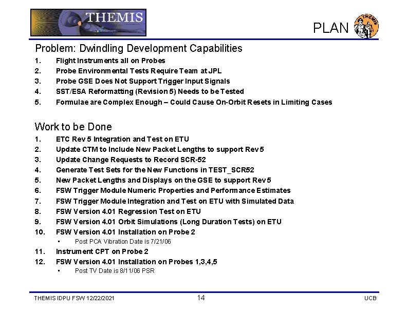 PLAN Problem: Dwindling Development Capabilities 1. 2. 3. 4. 5. Flight Instruments all on
