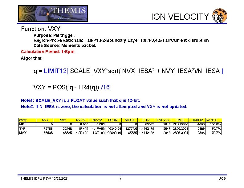 ION VELOCITY Function: VXY Purpose: PB trigger. Region/Probe/Rationale: Tail/P 1, P 2/Boundary Layer Tail/P