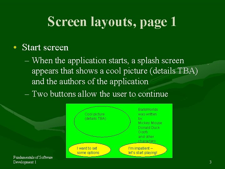 Screen layouts, page 1 • Start screen – When the application starts, a splash