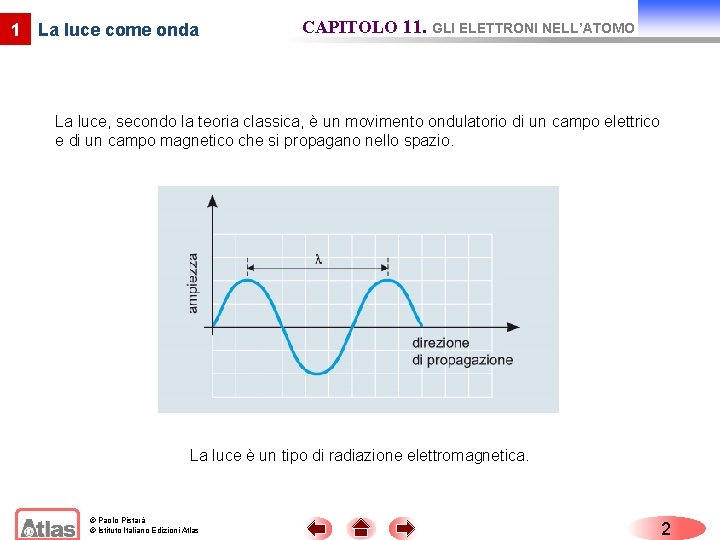 1 La luce come onda CAPITOLO 11. GLI ELETTRONI NELL’ATOMO La luce, secondo la