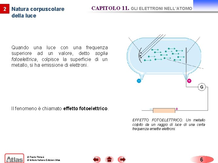 2 Natura corpuscolare della luce CAPITOLO 11. GLI ELETTRONI NELL’ATOMO Quando una luce con