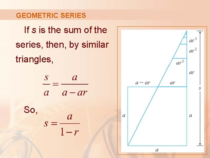 GEOMETRIC SERIES If s is the sum of the series, then, by similar triangles,
