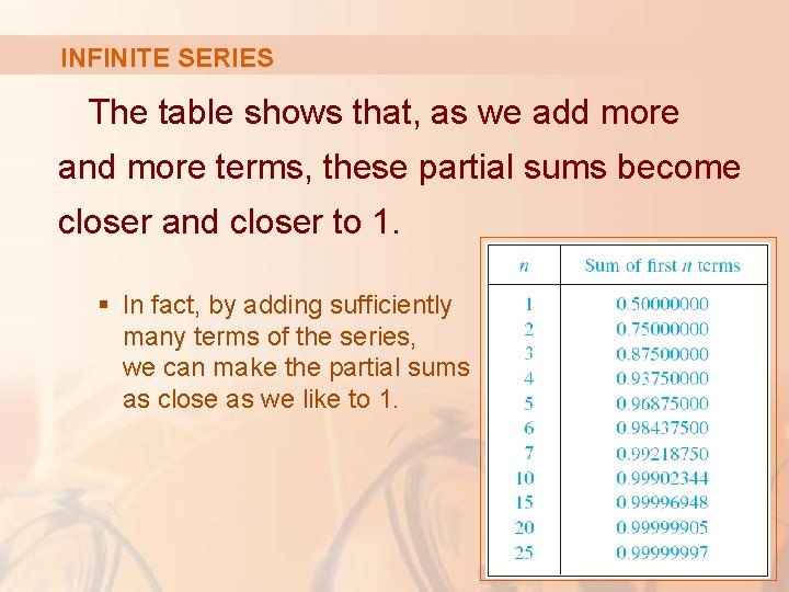 INFINITE SERIES The table shows that, as we add more and more terms, these