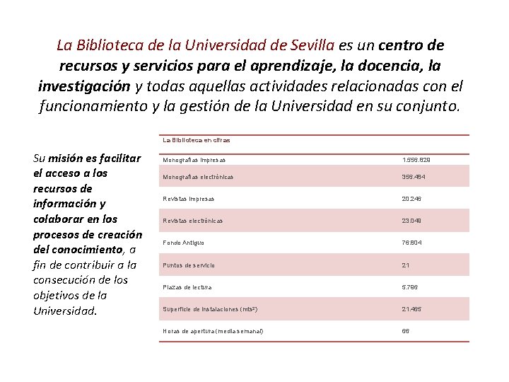 La Biblioteca de la Universidad de Sevilla es un centro de recursos y servicios