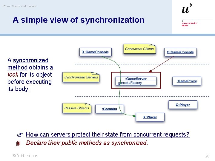 P 2 — Clients and Servers A simple view of synchronization A synchronized method