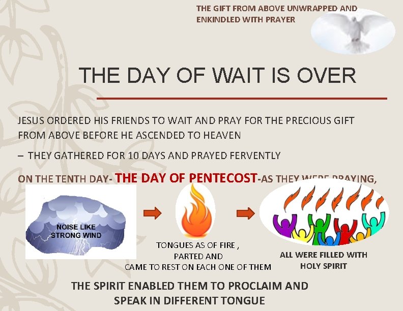 THE GIFT FROM ABOVE UNWRAPPED AND ENKINDLED WITH PRAYER THE DAY OF WAIT IS