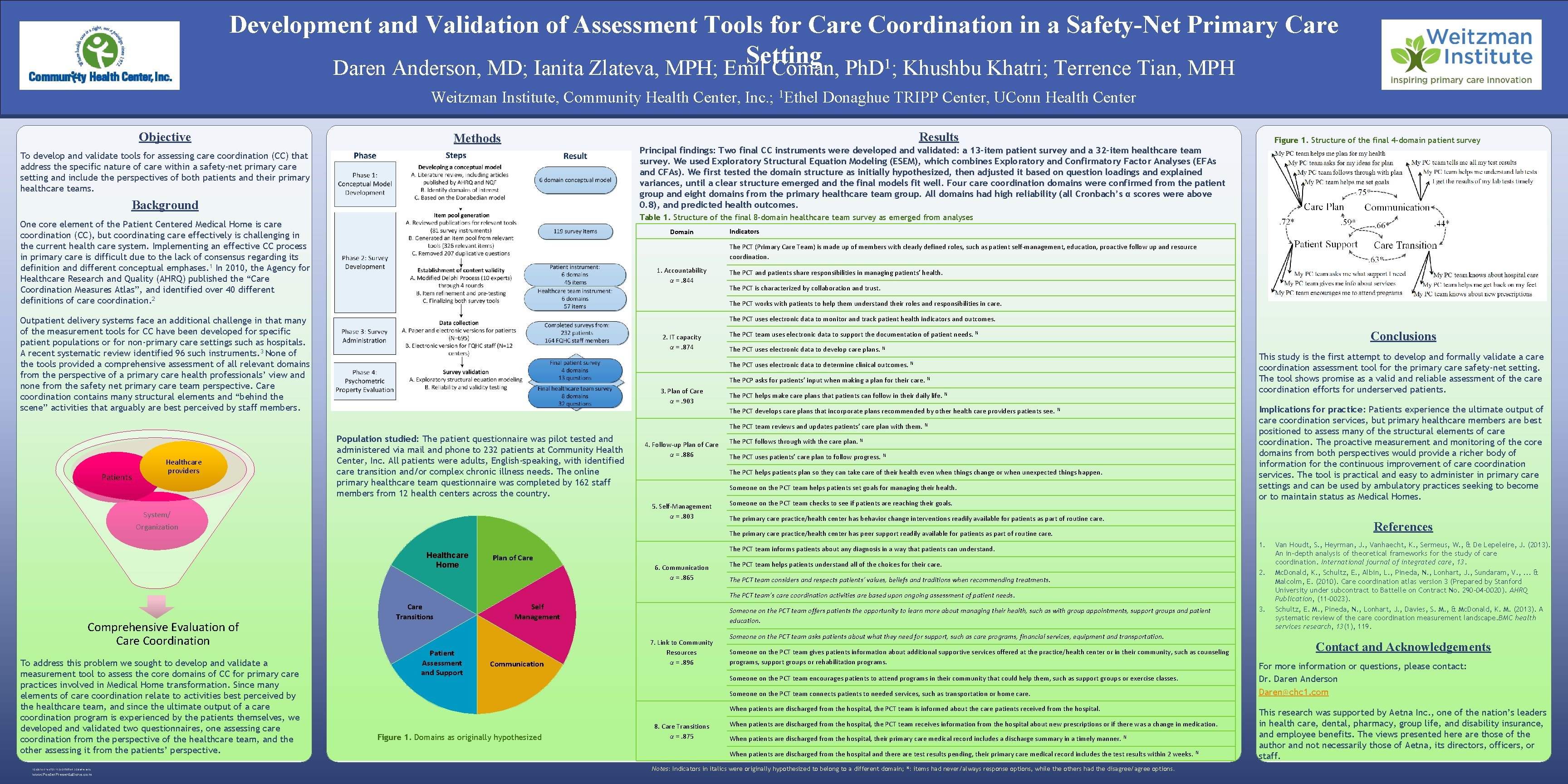 Development and Validation of Assessment Tools for Care Coordination in a Safety-Net Primary Care