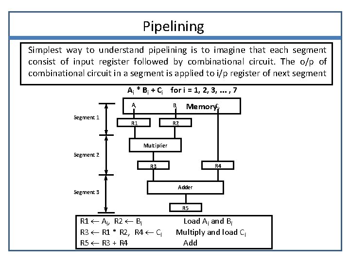 Pipelining Simplest way to understand pipelining is to imagine that each segment consist of