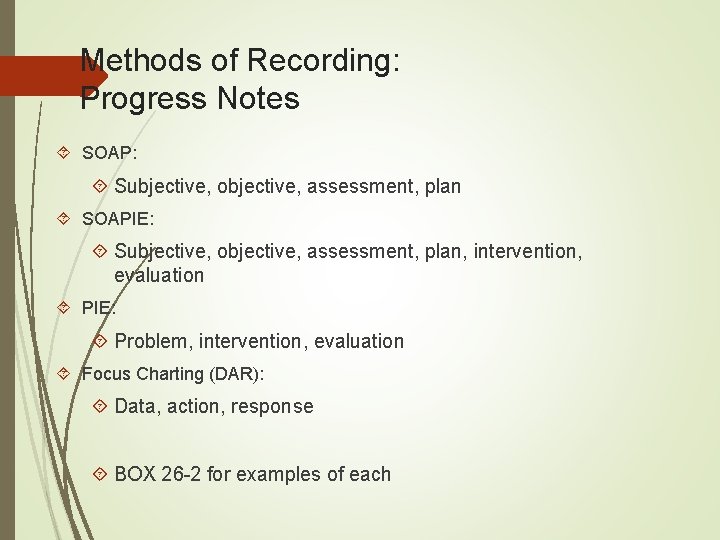 Methods of Recording: Progress Notes SOAP: Subjective, objective, assessment, plan SOAPIE: Subjective, objective, assessment,