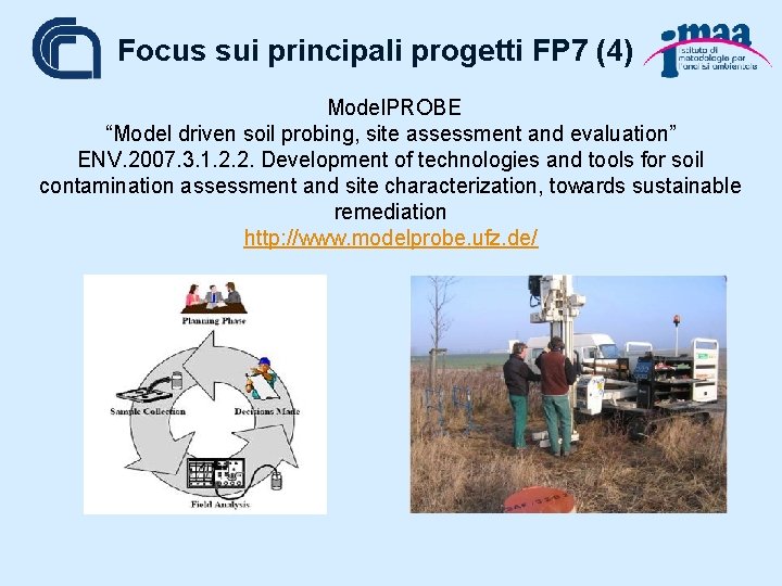 Focus sui principali progetti FP 7 (4) Model. PROBE “Model driven soil probing, site