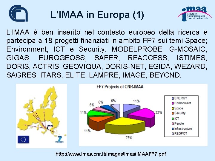 L’IMAA in Europa (1) L’IMAA è ben inserito nel contesto europeo della ricerca e