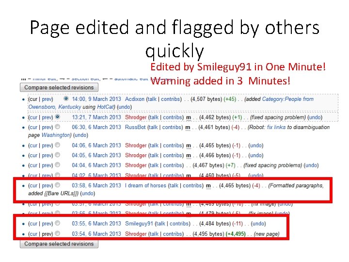 Page edited and flagged by others quickly Edited by Smileguy 91 in One Minute!
