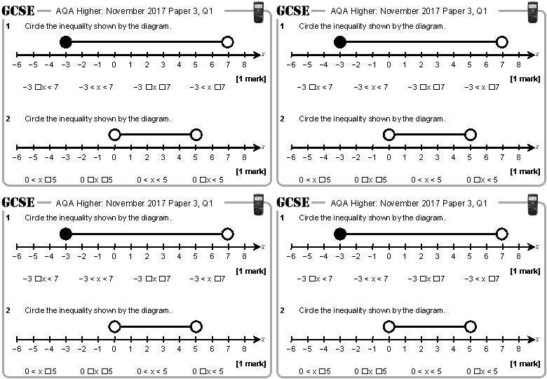 AQA Higher: November 2017 Paper 3, Q 1 1 Circle the inequality shown by