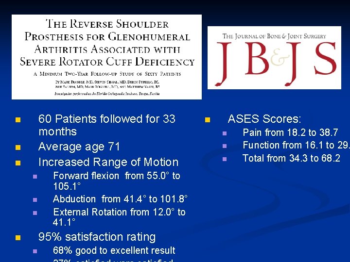 60 Patients followed for 33 months Average 71 Increased Range of Motion n n