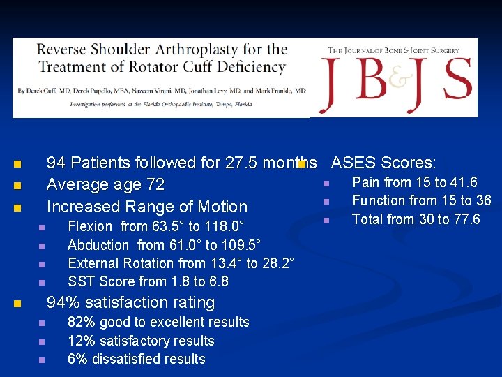94 Patients followed for 27. 5 months n ASES Scores: n Pain from 15