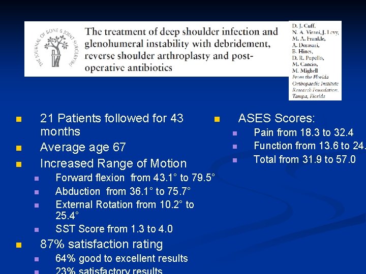 21 Patients followed for 43 months Average 67 Increased Range of Motion n n