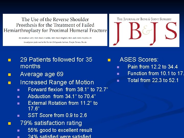 29 Patients followed for 35 months Average 69 Increased Range of Motion n n