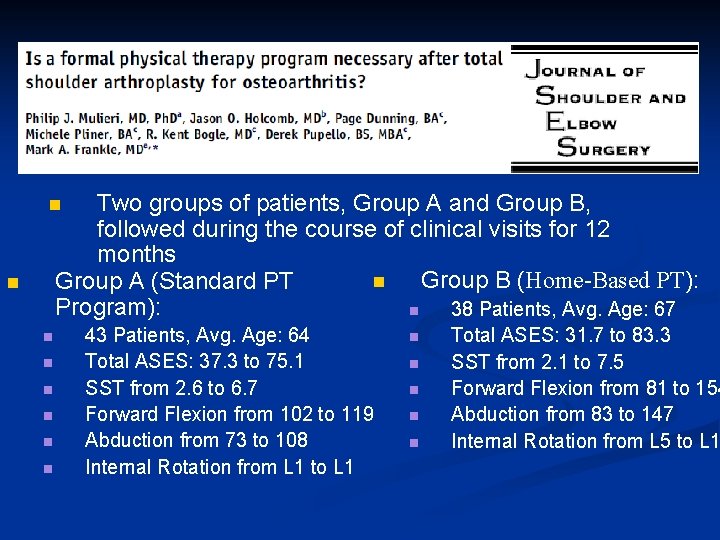 Two groups of patients, Group A and Group B, followed during the course of