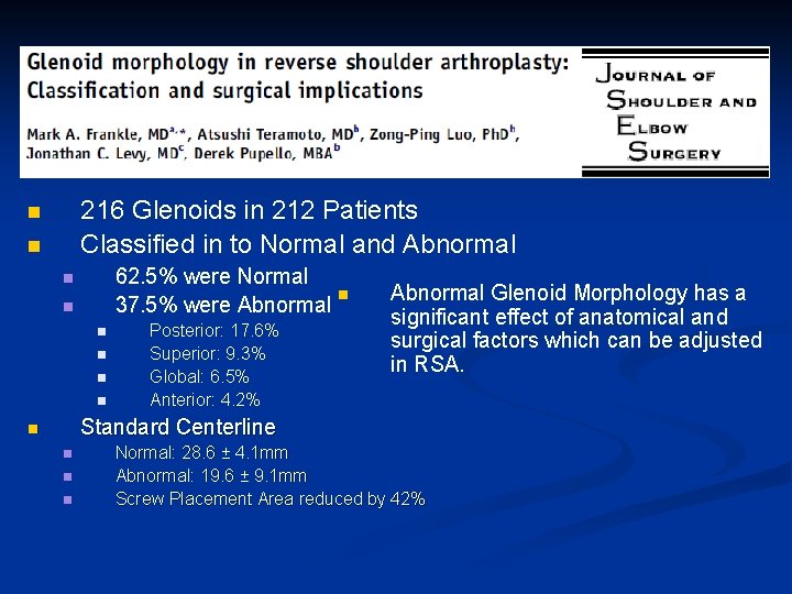 216 Glenoids in 212 Patients Classified in to Normal and Abnormal n n 62.