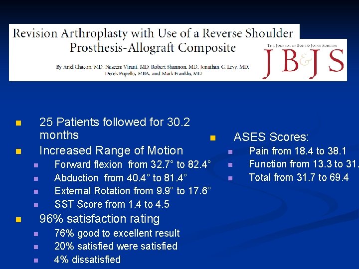 25 Patients followed for 30. 2 months Increased Range of Motion n n n