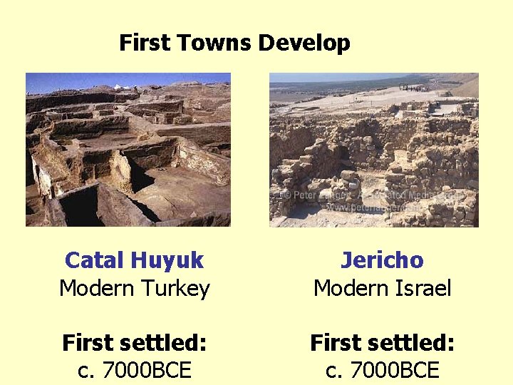 First Towns Develop Catal Huyuk Modern Turkey Jericho Modern Israel First settled: c. 7000