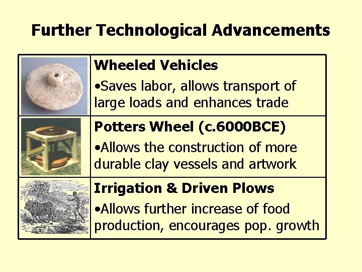Further Technological Advancements Wheeled Vehicles • Saves labor, allows transport of large loads and