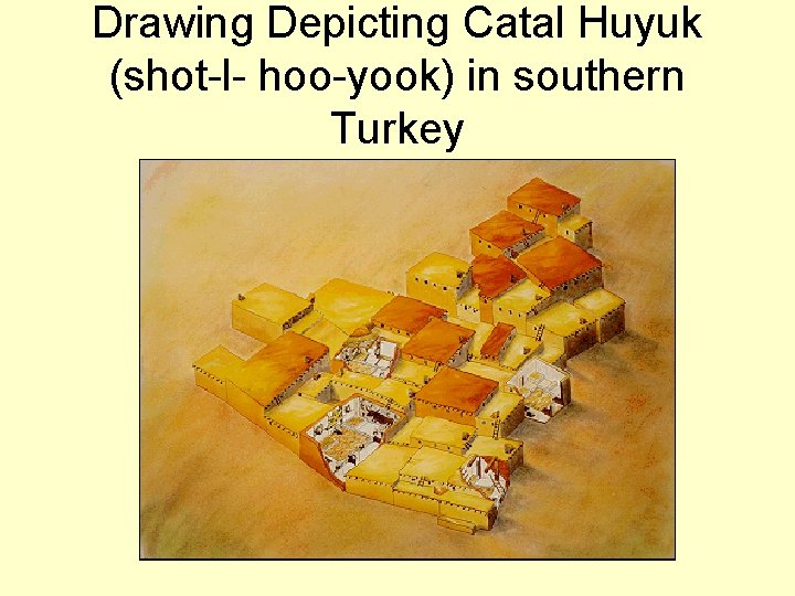 Drawing Depicting Catal Huyuk (shot-l- hoo-yook) in southern Turkey 