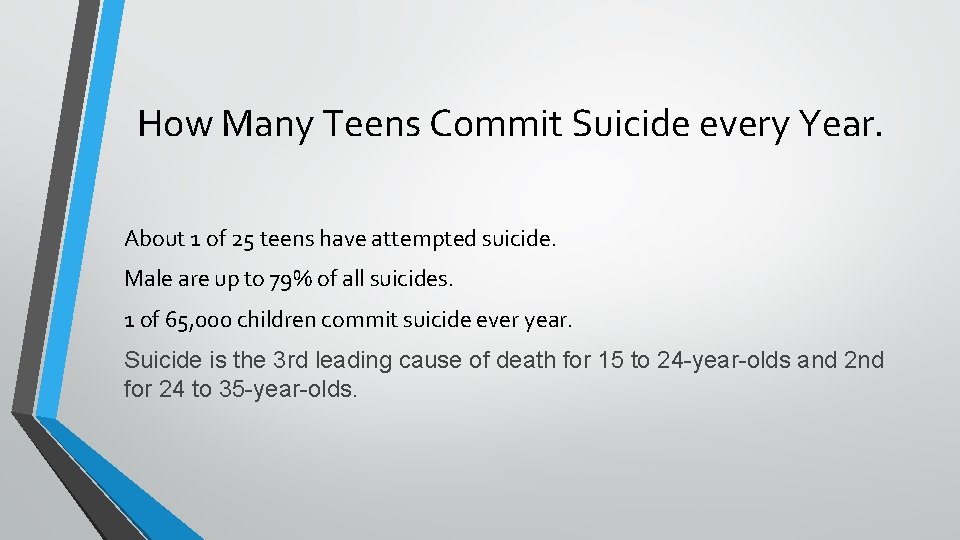 How Many Teens Commit Suicide every Year. About 1 of 25 teens have attempted