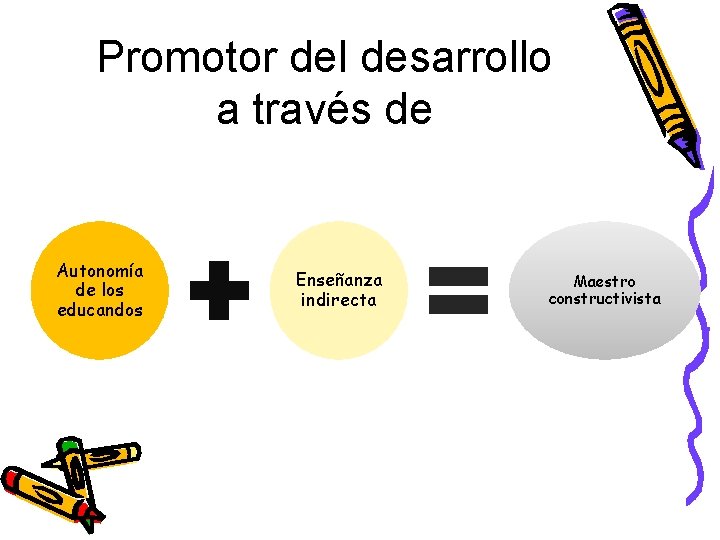 Promotor del desarrollo a través de Autonomía de los educandos Enseñanza indirecta Maestro constructivista