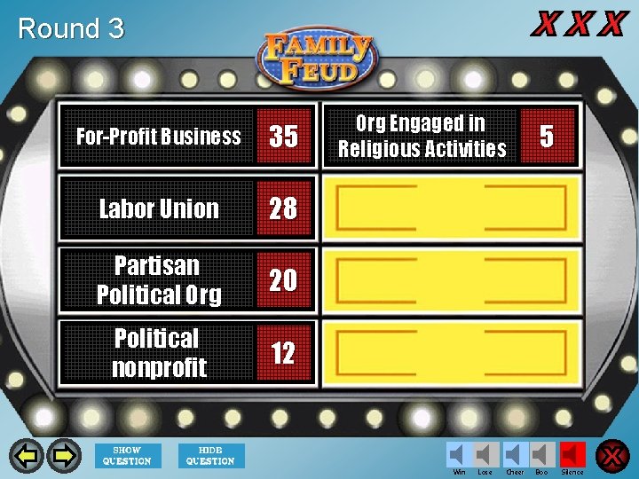 Round 3 For-Profit Business 35 Labor Union 28 Partisan Political Org 20 Political nonprofit