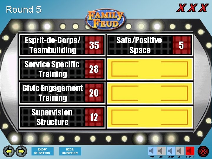 Round 5 Esprit-de-Corps/ Teambuilding 35 Service Specific Training 28 Safe/Positive Space 5 Civic Engagement