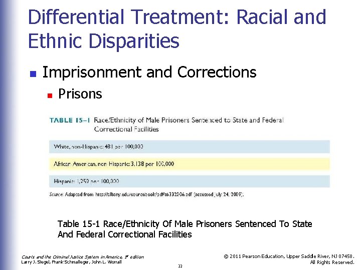 Differential Treatment: Racial and Ethnic Disparities n Imprisonment and Corrections n Prisons Table 15