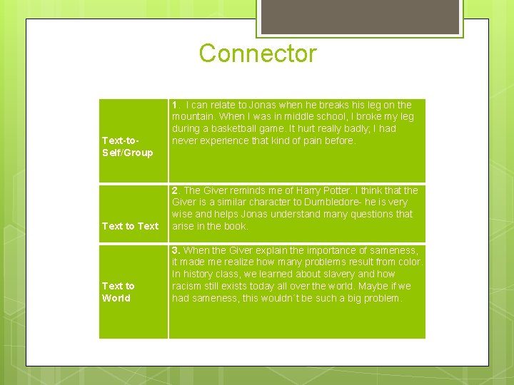 Connector Text-to. Self/Group 1. I can relate to Jonas when he breaks his leg