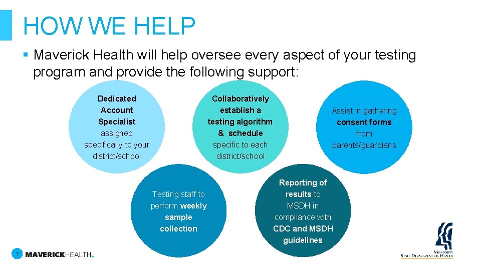 HOW WE HELP § Maverick Health will help oversee every aspect of your testing