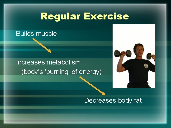 Regular Exercise Builds muscle Increases metabolism (body’s ‘burning’ of energy) Decreases body fat 