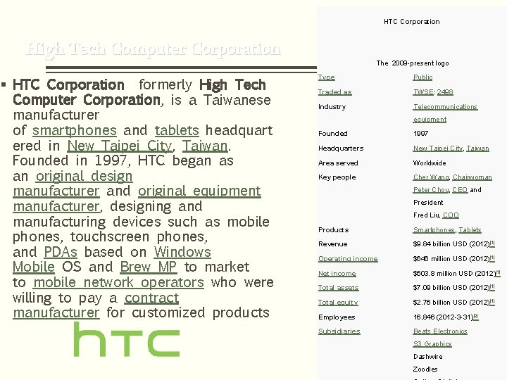 HTC Corporation High Tech Computer Corporation § HTC Corporation formerly High Tech Computer Corporation,