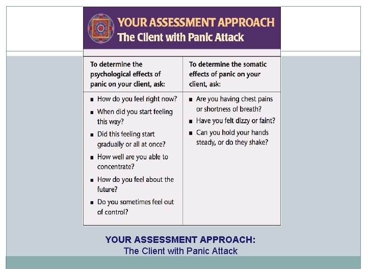 YOUR ASSESSMENT APPROACH: The Client with Panic Attack 