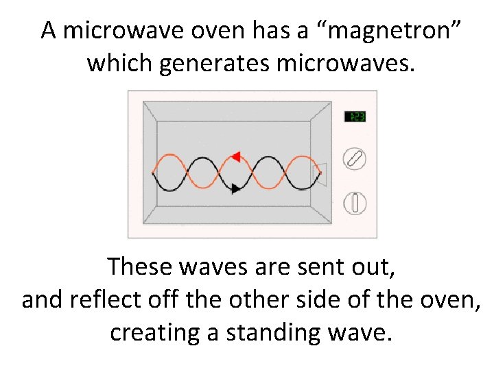 A microwave oven has a “magnetron” which generates microwaves. These waves are sent out,