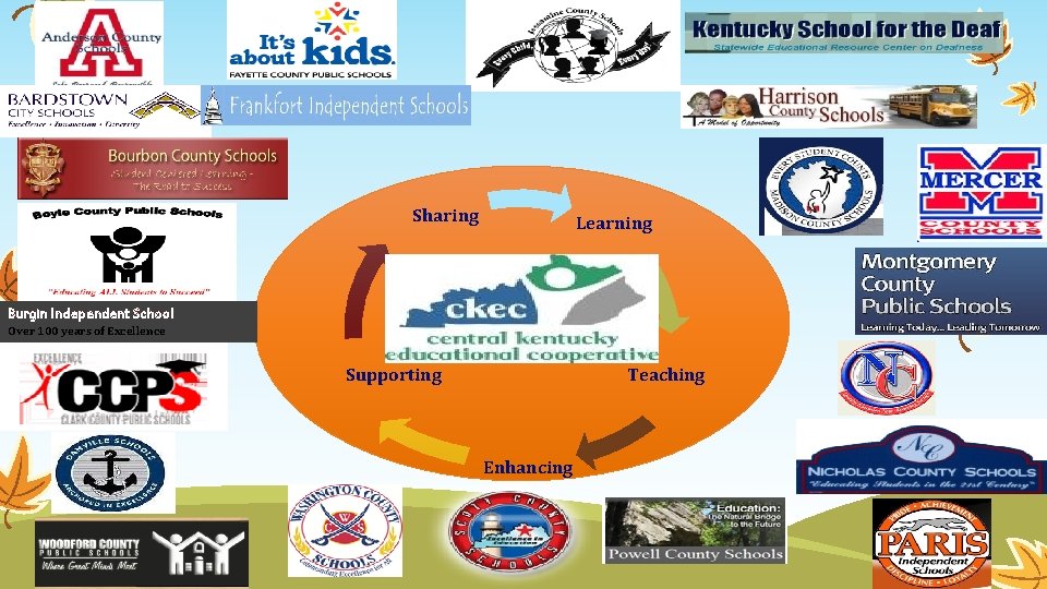 CKEC Instructional Support Leadership Network Meeting November th